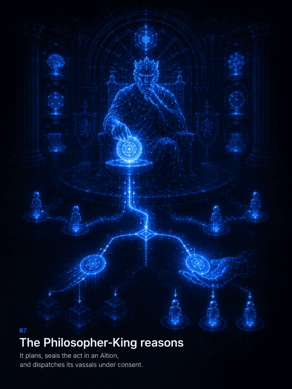 Plate VII — the Philosopher-King at the centre of the lattice, weighing a plan and sealing its authority.